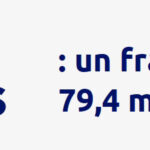 Euromillions FDJ : 5e gagnant français en 2021, un joueur remporte 79.411.191€ à l’aube du Nouvel An