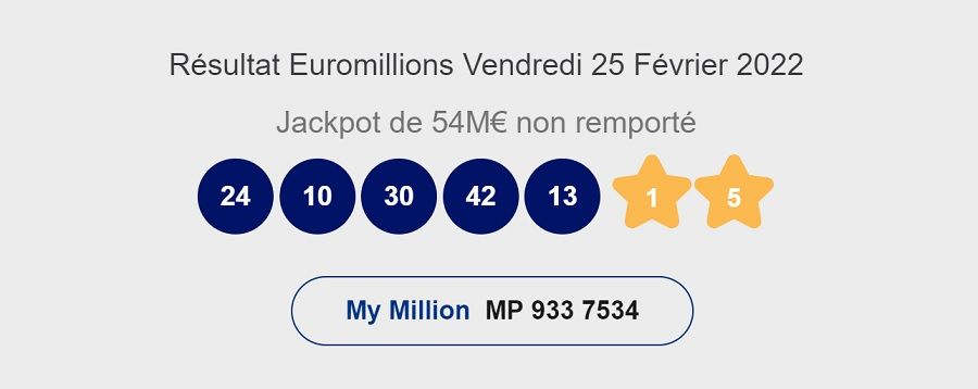 Résultat Euromillions My Million du vendredi 25 février 2022