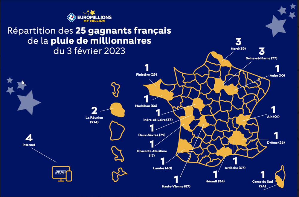Carte des 25 gagnants français de la pluie de millionnaires 2023 du 3 février