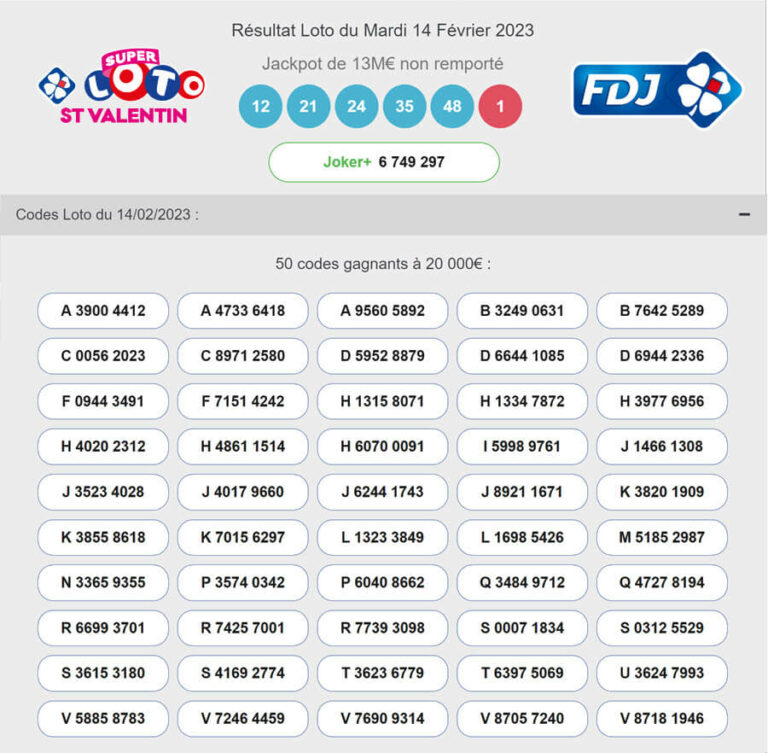 Super Loto de la Saint-Valentin 2023 : résultat et rapport de gains du