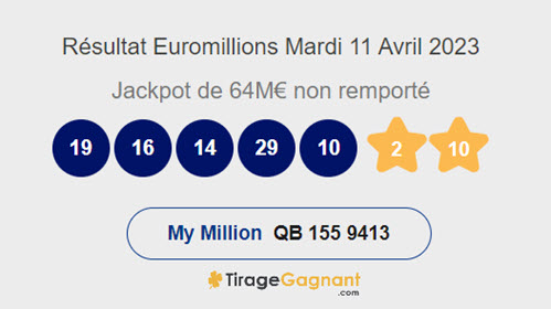 Les numéros gagnants de l'Euromillions et les codes My Million de ce tirage du mardi 11 avril 2023.