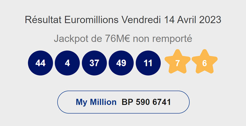 Les numéros gagnants de l'Euromillions et le code gagnant My Million du 14 avril 2023