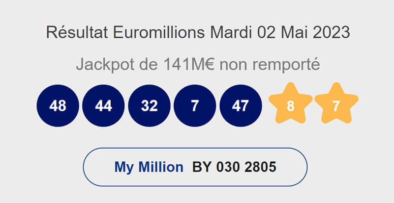 Les résultats du tirage Euromillions My Million de ce mardi 2 mai 2023