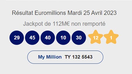 Résultat Euromillions My Million du 25 avril 2023