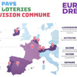 EuroDreams : une belle histoire européenne, 8 pays et 9 loteries nationales représentées