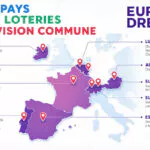 Quels pays participent à EuroDreams ? La liste 2026