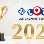 Gagnants Loto 2023 : 37 joueurs et 31 jackpots remportés pour 228 millions d’euros