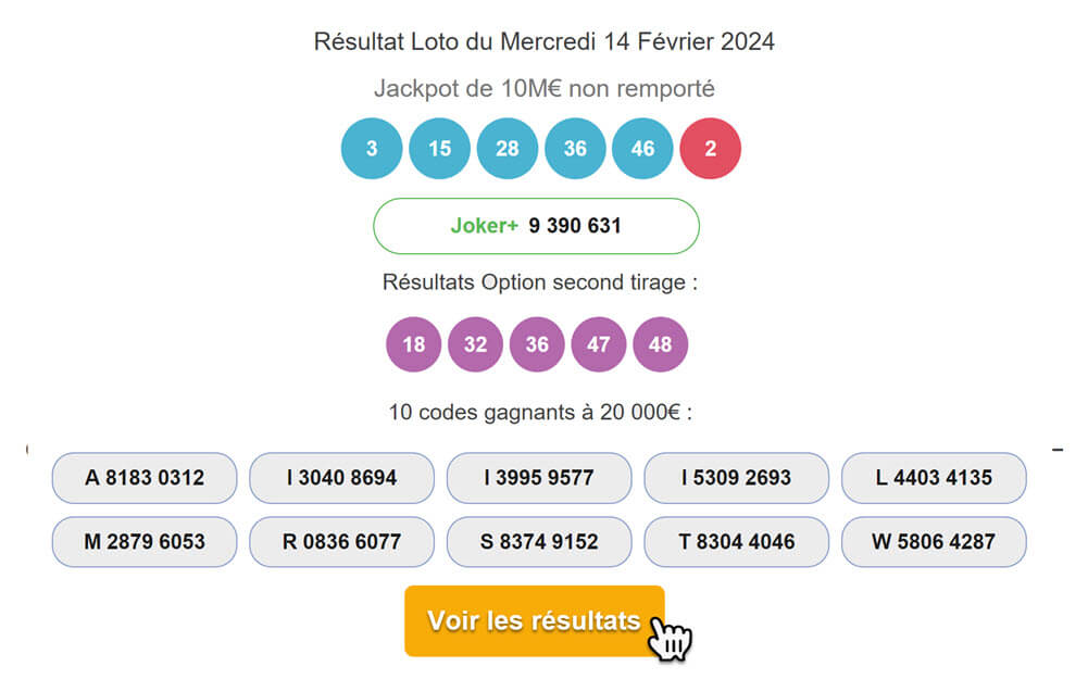 Résultats du Loto de la Saint-Valentin