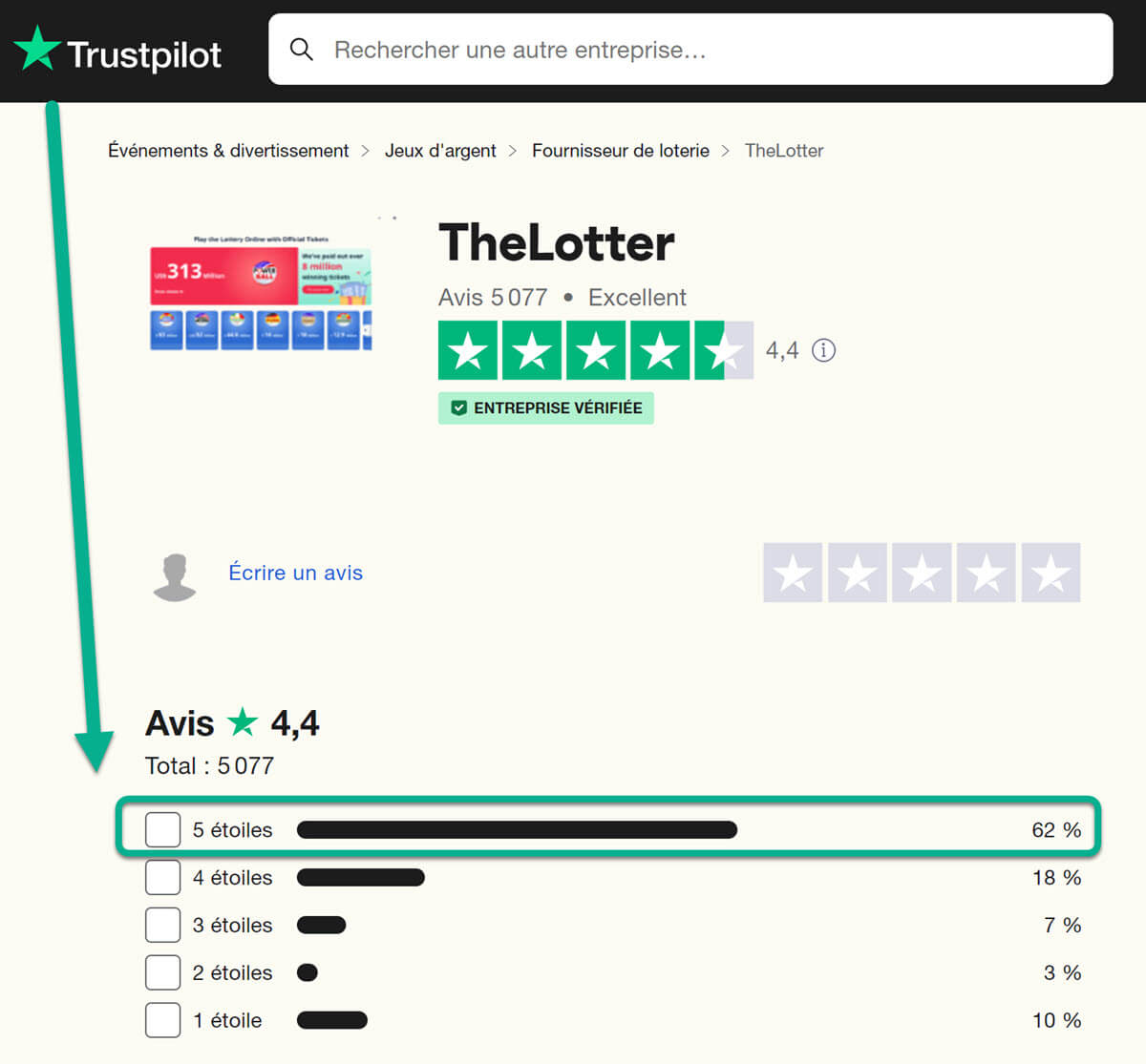 La fiche trustpilot Thelotter et les avis positifs