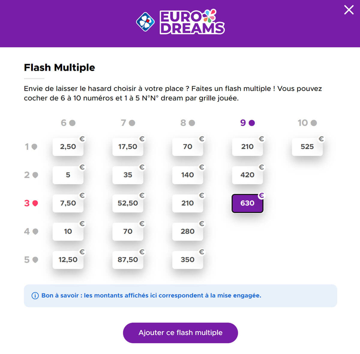 Les différentes combinaisons multiples possibles à EuroDreams