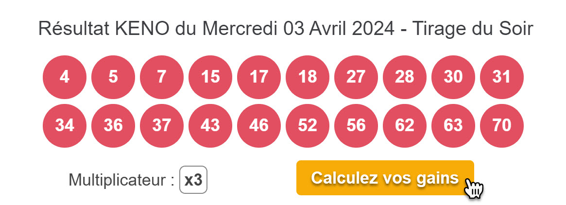 Tirage Keno du 3 avril : les résultats complet de ce mercredi soir