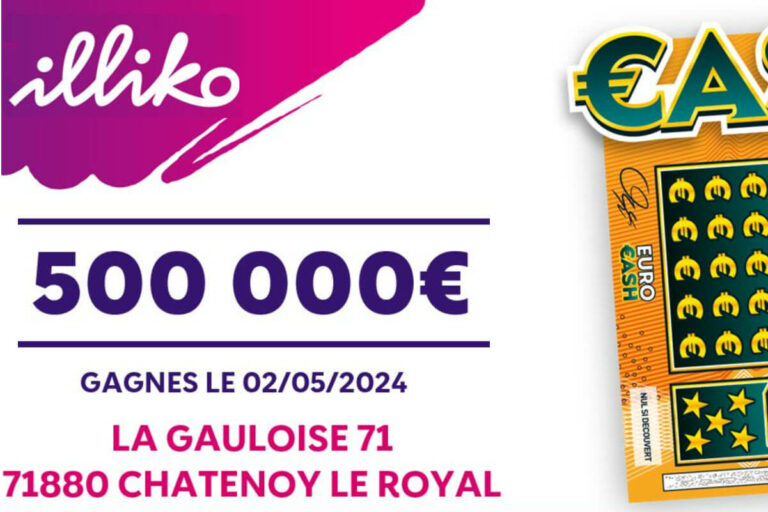 FDJ : deux joueuses remportent 500 000€ au jeu Cash à Chatenoy le Royal