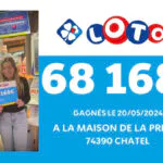 Loto FDJ : un haut-savoyard s’offre 68 168€ à Châtel, tout près du jackpot de 8 millions d’euros