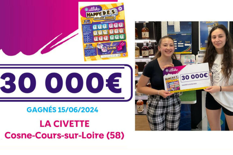 FDJ : le premier gagnant Happy Dés remporte 30 000 € à Cosne-Cours-sur-Loire (58)