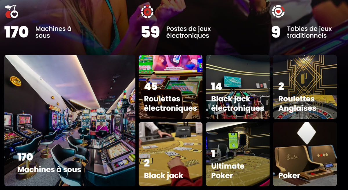 Les jeux du casino d'Annemasse (machine à sous, roulette, blackjack, poker)