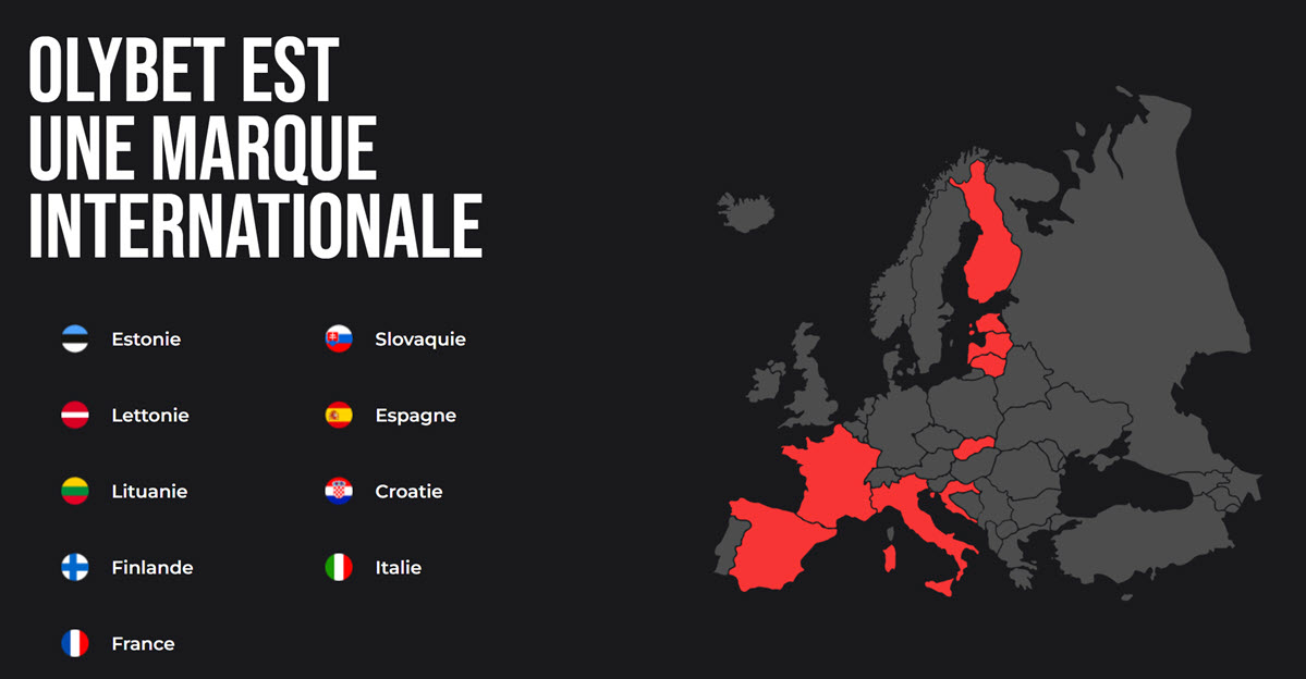 Les différents pays où Olybet, site de pari sportif opère en Europe