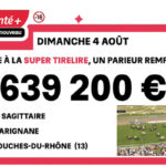 Jackpot historique au PMU : 2,6 millions € gagné le 4 août pour un parieur de Marignane