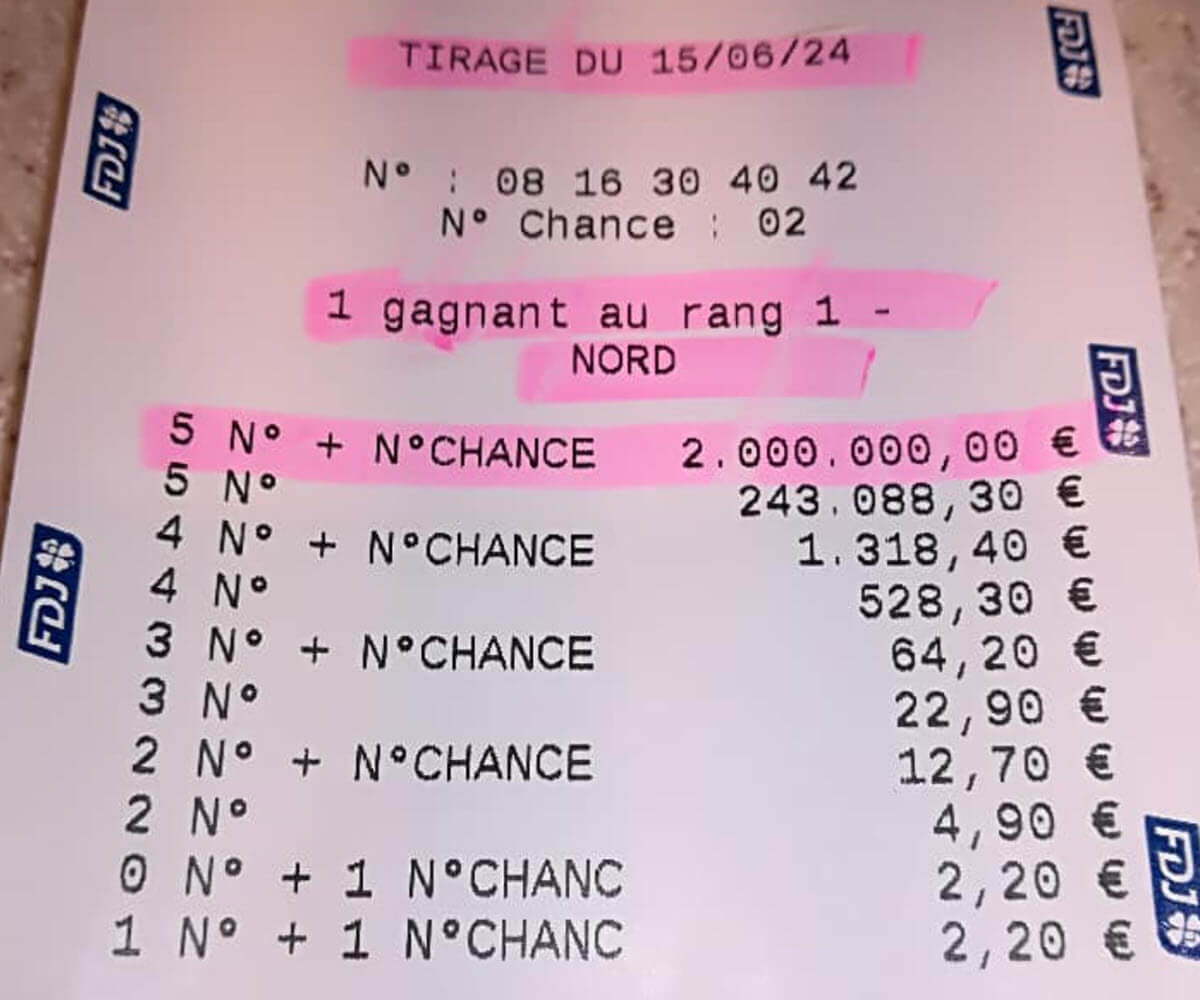 Ticket gagnant du Loto le 15 juin 2024