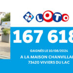 Gain Loto : 167 618€ au second tirage à Viviers-du-Lac