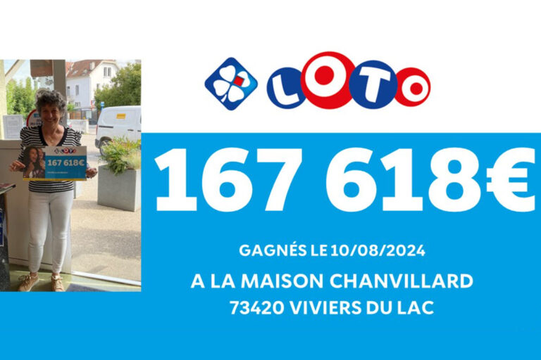 Gain Loto : 167 618€ au second tirage à Viviers-du-Lac