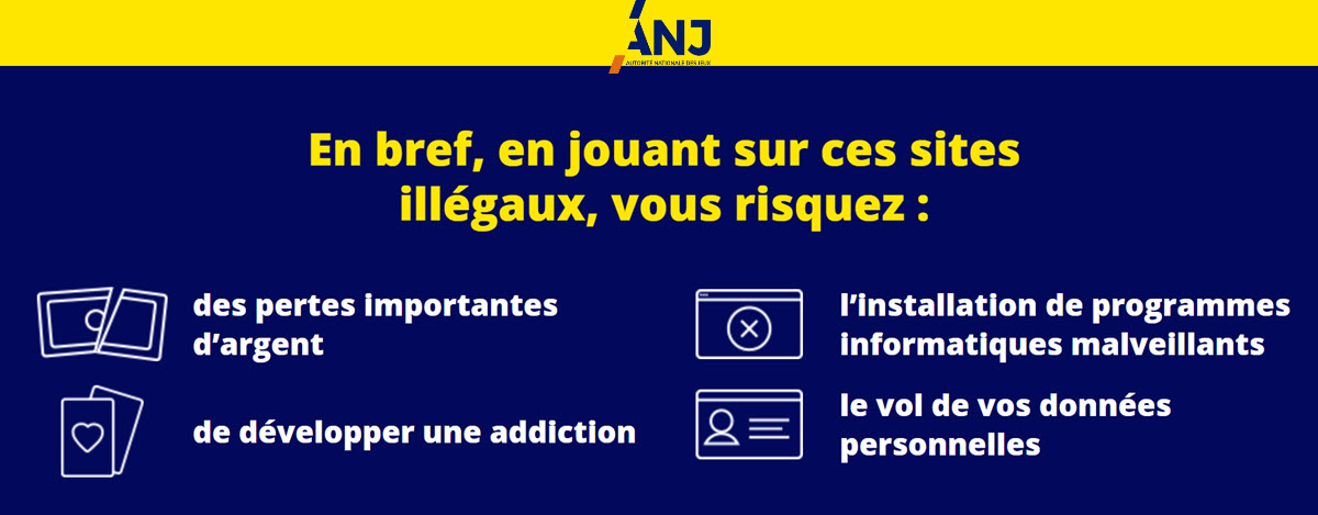 Les risques liés à la pratique du Casino en Ligne en France