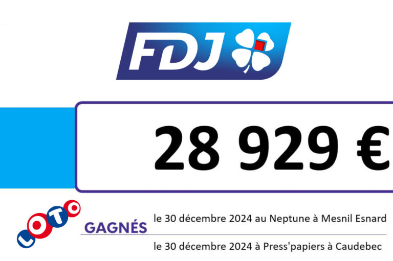 Loto : deux normands frôlent le jackpot et gagnent 28 929€ en jouant à 23 km d’écart !