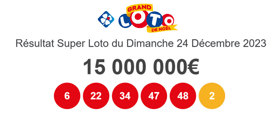 Les résultats du Grand Loto de Noël 2023 : les numéros gagnants sont le suivants : 17 20 26 35 40 et le numéro Chance 10