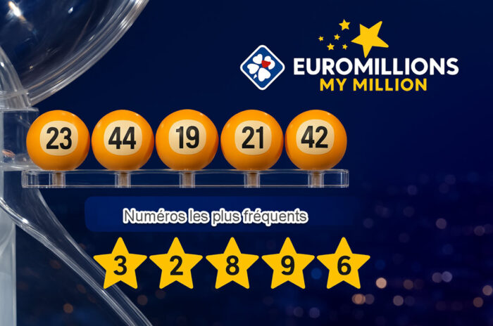 EuroMillions : quels sont les numéros euromillions qui sortent le plus souvent ? | 2025