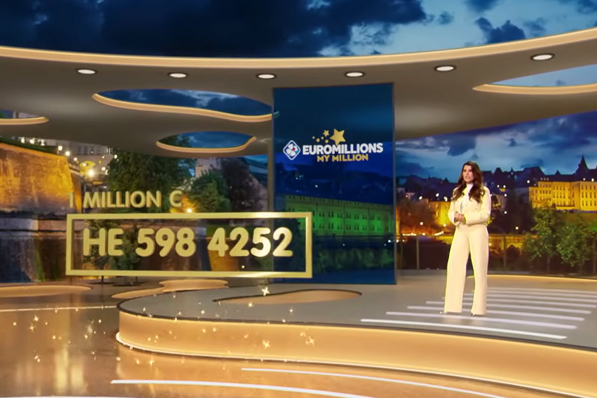 Lucky Horoscope Prediction: Echiré Player Wins €1M - News Directory 3