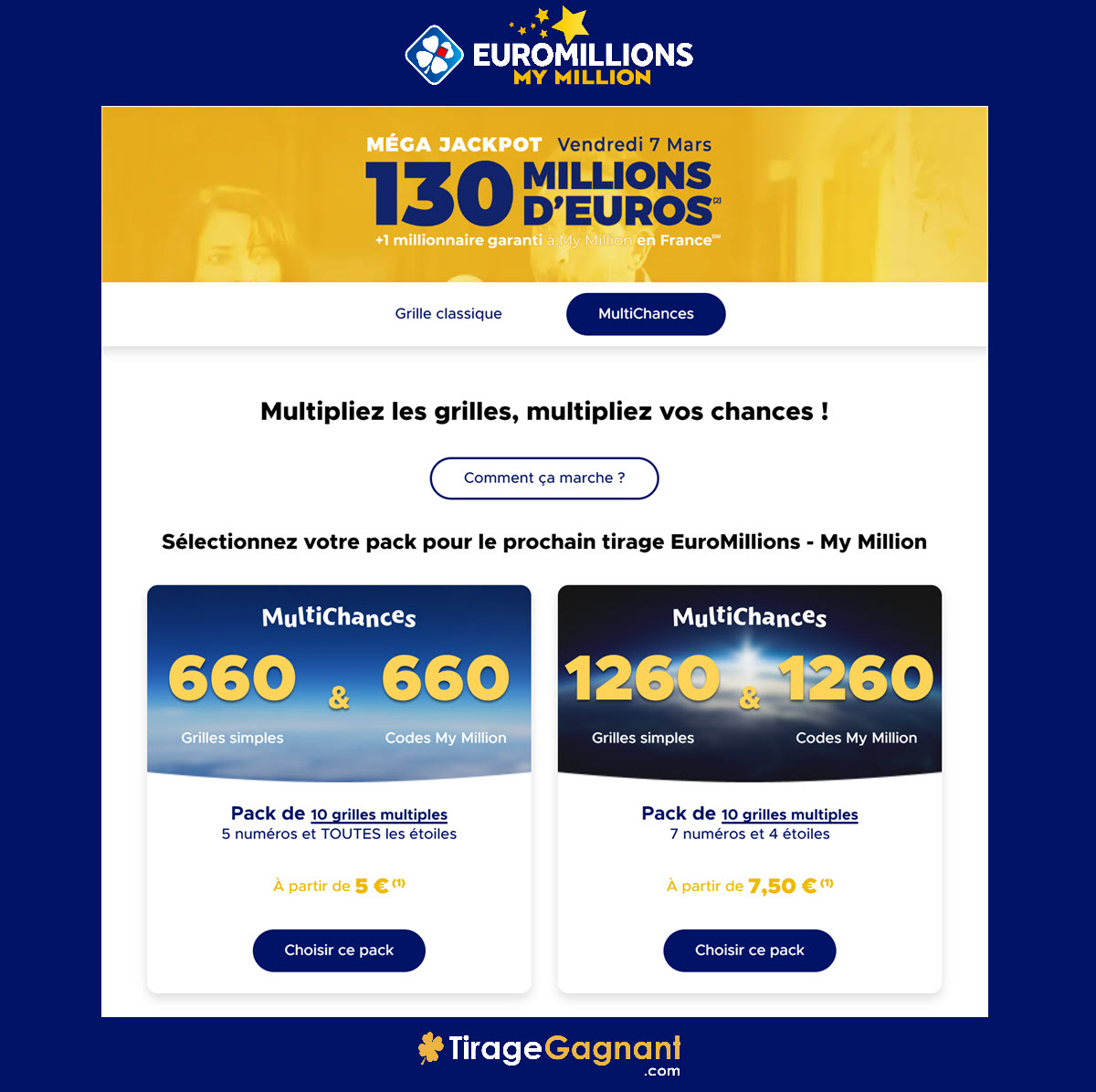 Pack Multichances EuroMillions : le jeu en groupe pour ce super tirage du 7 mars