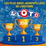 Les plus gros gains du Loto FDJ : 5 jackpots record remporté en France