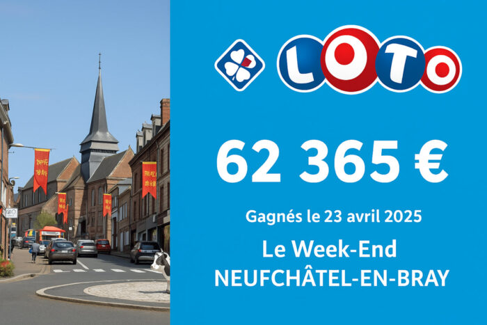 Loto FDJ : à Neufchâtel-en-Bray, un joueur normand remporte 62 000€ et passe tout près du jackpot