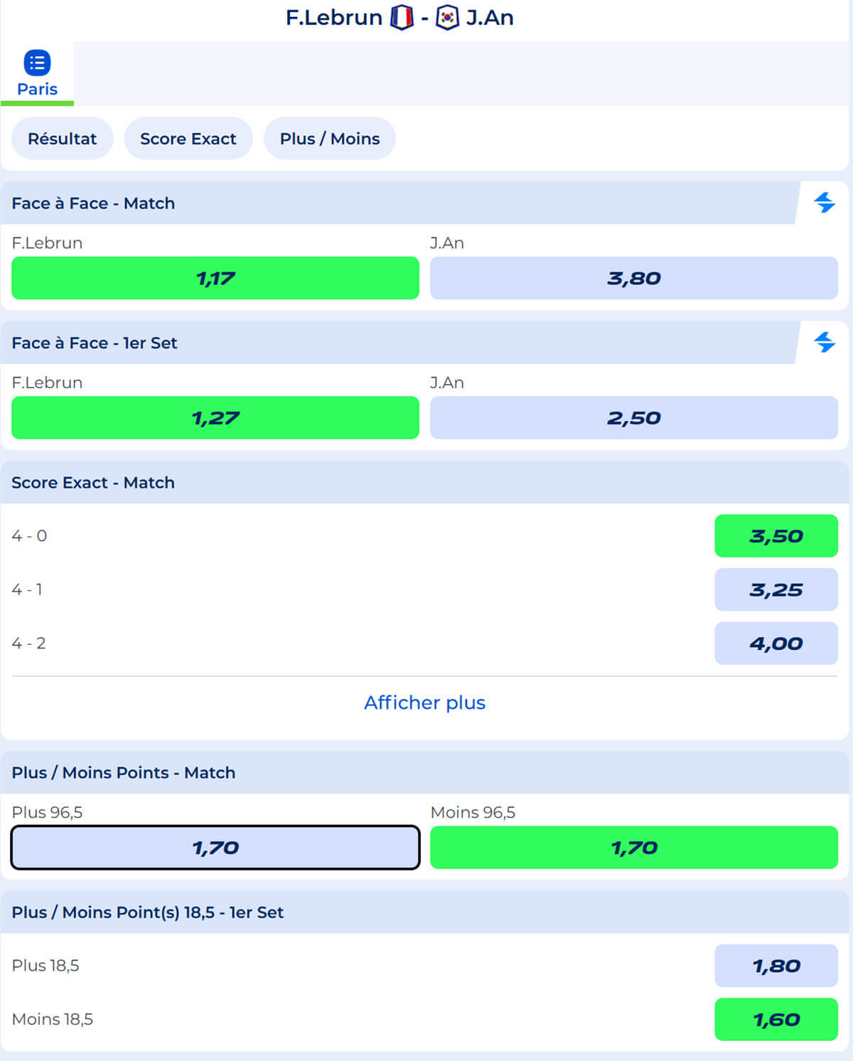 Les pronostics et cotes pour le match Félix Lebrun et An Jaehyun