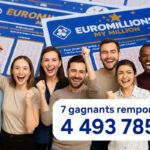 EuroMillions : 64 millions de grilles jouées et 7 joueurs millionnaires, mais la cagnotte toujours en jeu