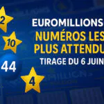EuroMillions : les numéros les plus attendus pour ce tirage historique du 6 juin selon les statistiques
