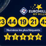 EuroMillions : quels sont les numéros euromillions qui sortent le plus souvent ? | 2025