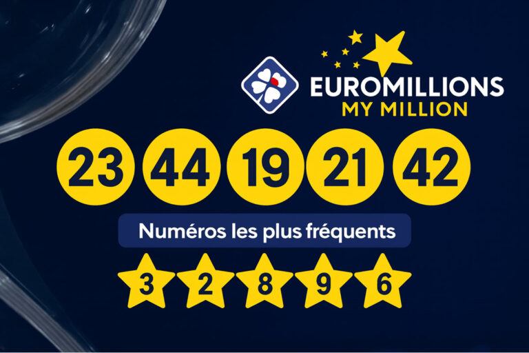 EuroMillions : quels sont les numéros euromillions qui sortent le plus souvent ? | 2025