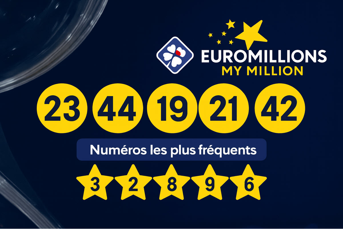 EuroMillions : quels sont les numéros euromillions qui sortent le plus souvent ? | 2025