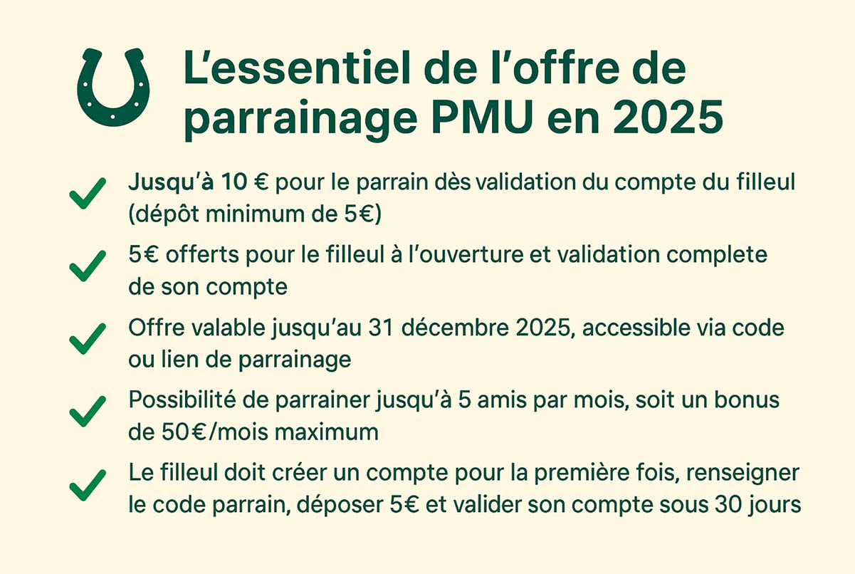 Les points clés du parrainage PMU en 2025