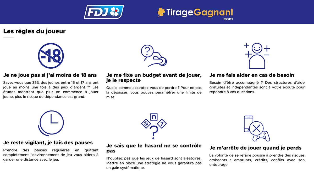 Les règles du joueur responsable proposées par FDJ pour Tirage-Gagnant
