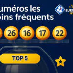 EuroMillions : les 10 numéros les moins souvent sortis, quels sont-ils ? | 2025