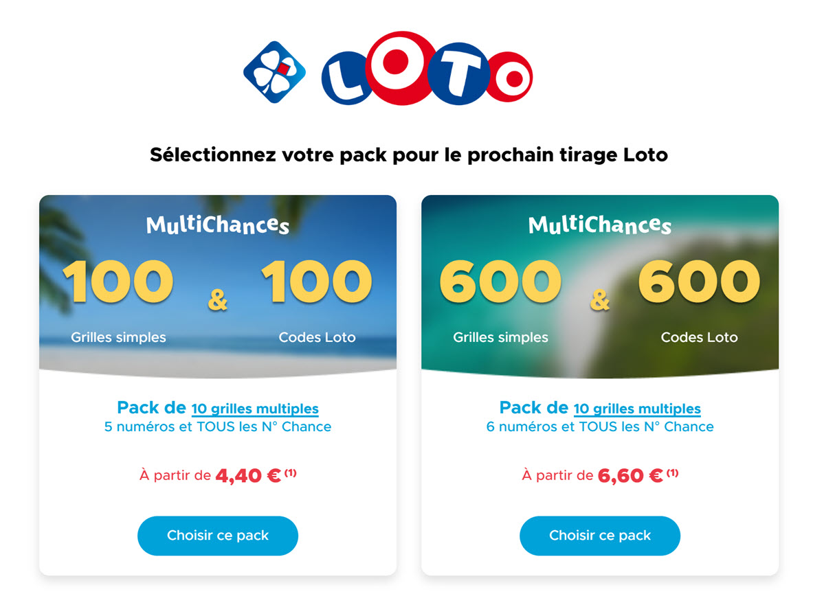 Les différents types de Pack Multichances