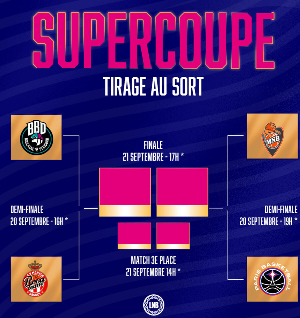 Les matchs et les horaires de 1/2 finale de la Super oupe de basket