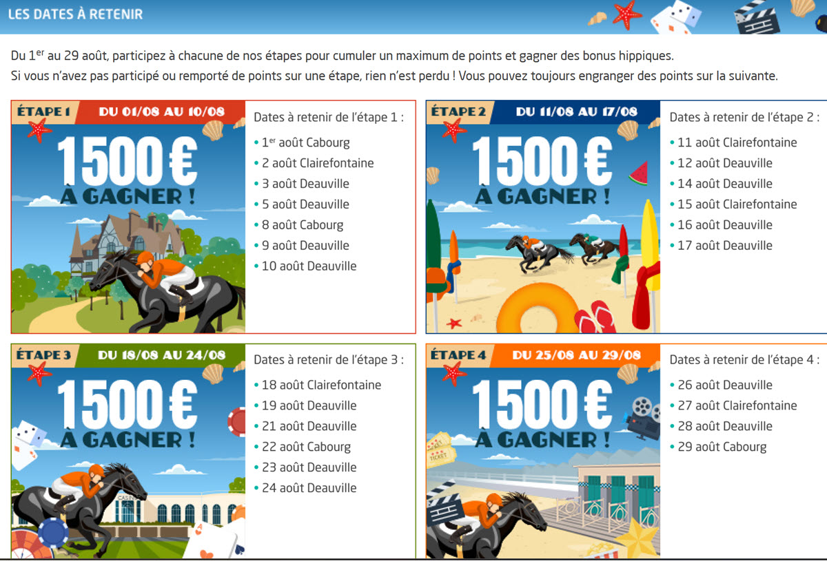 L'été Genybet : Super top 5