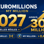 EuroMillions : les nouvelles règles et tous les changements prévus en 2027