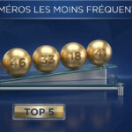 EuroMillions : les 10 numéros les moins souvent sortis, quels sont-ils ? | 2025