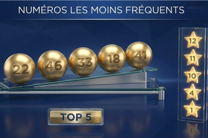 EuroMillions : les 10 numéros les moins souvent sortis, quels sont-ils ? | 2025