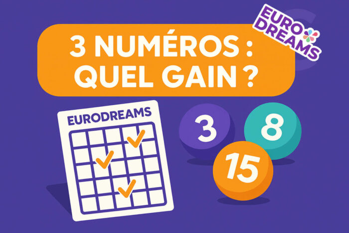 Quel gain avec 3 bons numéros à EuroDreams ?