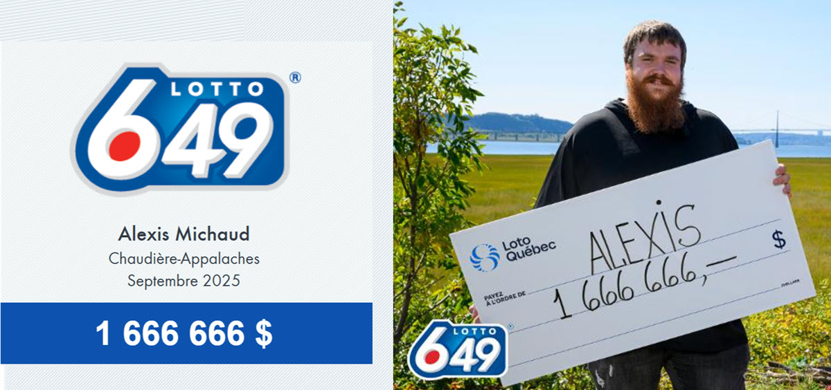 Le grand gagnant québécois du Lotto 6/49 et son chèque de gratification de 1,6 million de dollars