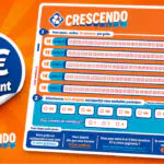 Prix d&rsquo;une grille Crescendo FDJ : combien ça coûte ?